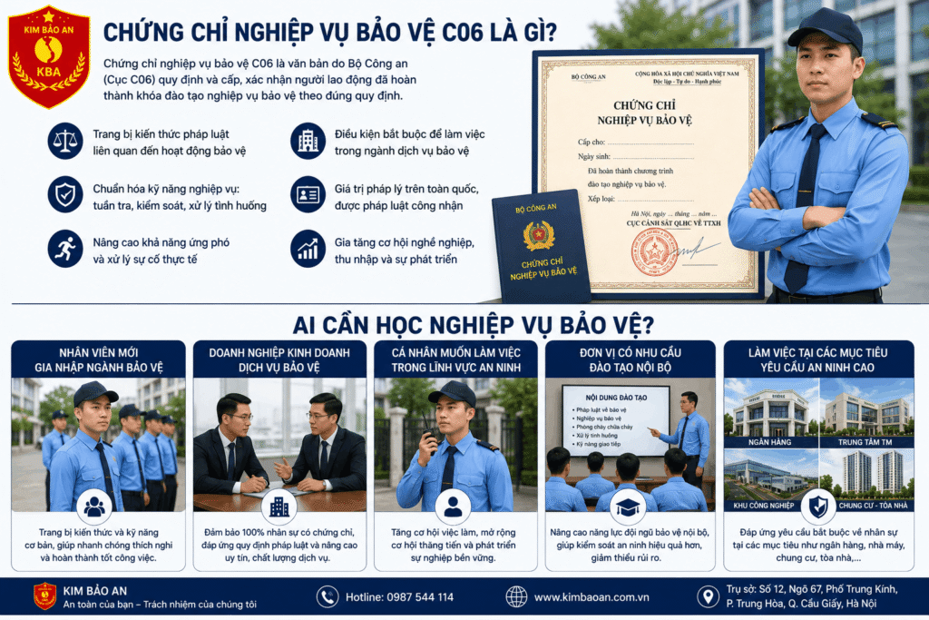 Chứng chỉ bảo vệ C06 là gì và những đối tượng cần học nghiệp vụ bảo vệ.