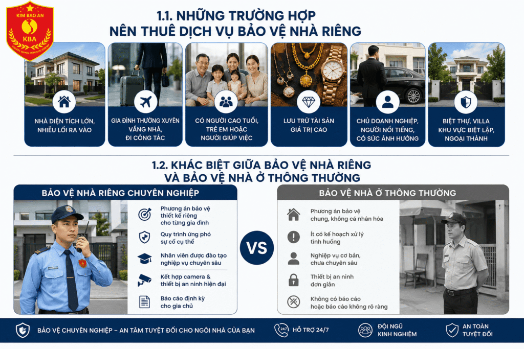 Sự khác biệt giữa bảo vệ chuyên nghiệp với bảo vệ thông thường.